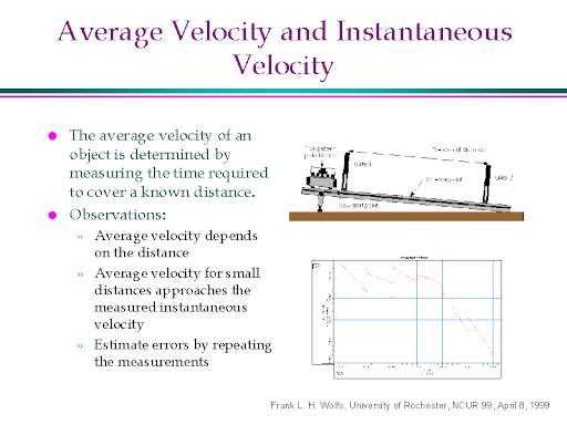 Definition of Instantaneous Velocity in Physics
