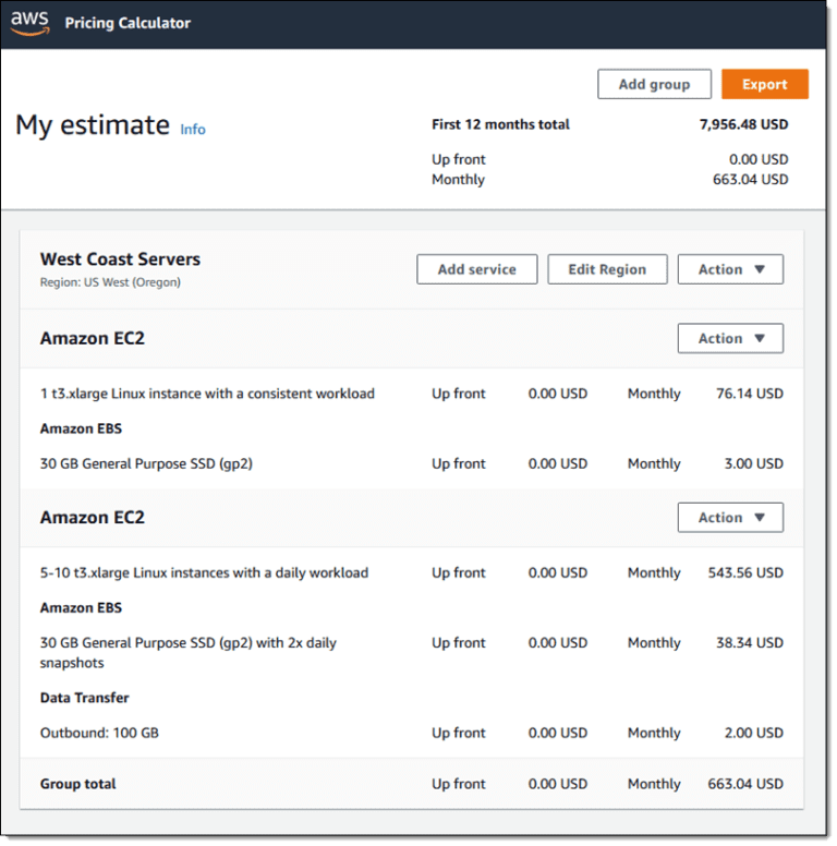 AWS Cost Calculator – How to Estimate the Cost of Cloud Computing